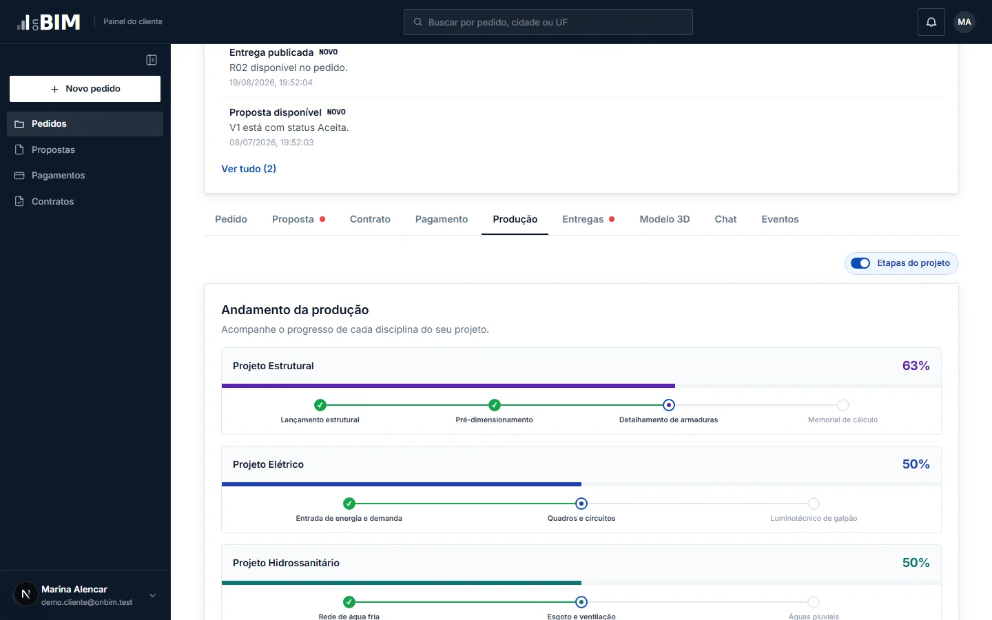 Portal do cliente com o andamento da produção por disciplina: estrutural, elétrico e hidrossanitário